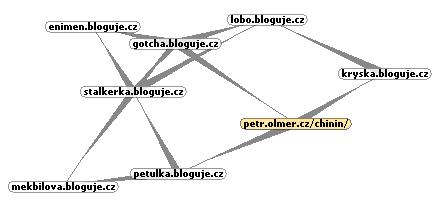 Osekan� mapa