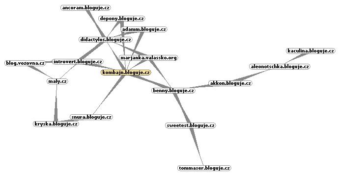 Brn�nsk� mapa